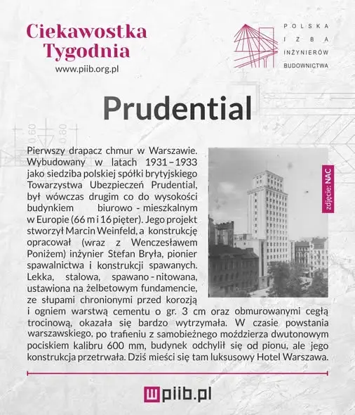 Cykl ciekawostek z branży budowlanej