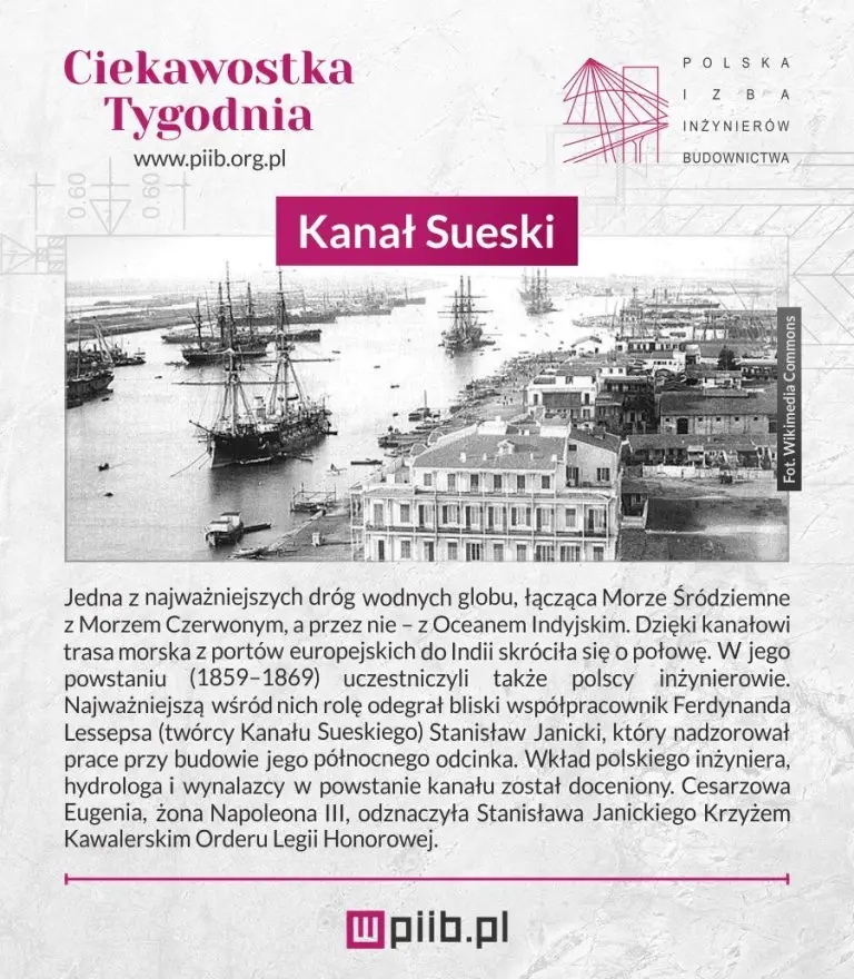 Cykl ciekawostek z branży budowlanej