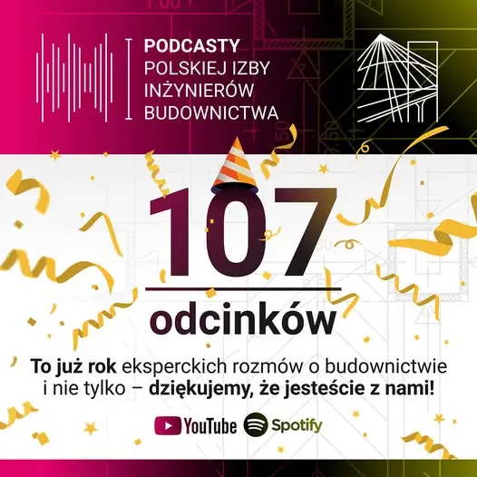 To już rok podcastów!