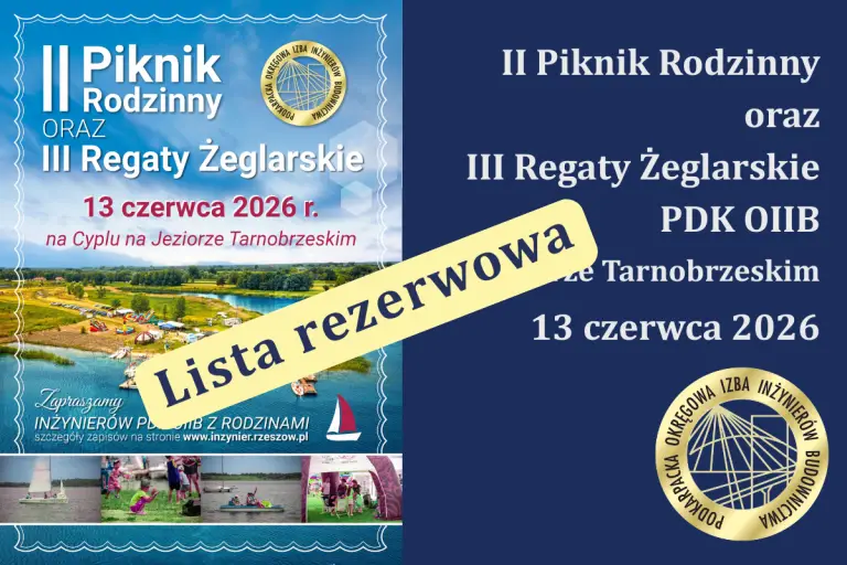 Lista rezerwowa – II Piknik Rodzinny i III Regaty Żeglarskie Podkarpackiej Okręgowej Izby Inżynierów Budownictwa na Jeziorze Tarnobrzeskim – 13.06.2026 r.