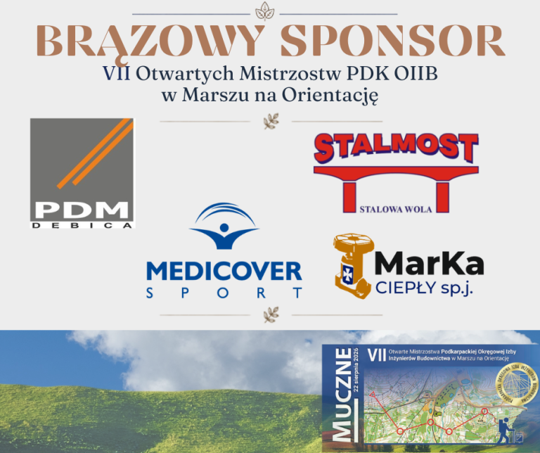 Poznajmy sponsorów: MarKa Ciepły, Medicover Sport, PDM-Dębica, STALMOST.